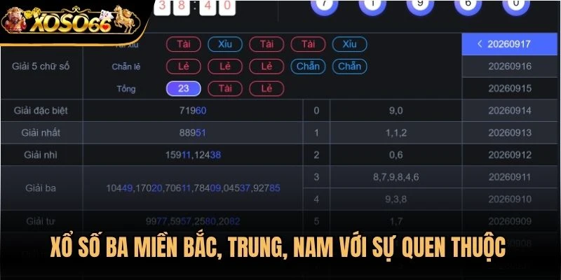 Xổ số ba miền Bắc, Trung, Nam với sự quen thuộc và cơ cấu giải thưởng rõ ràng